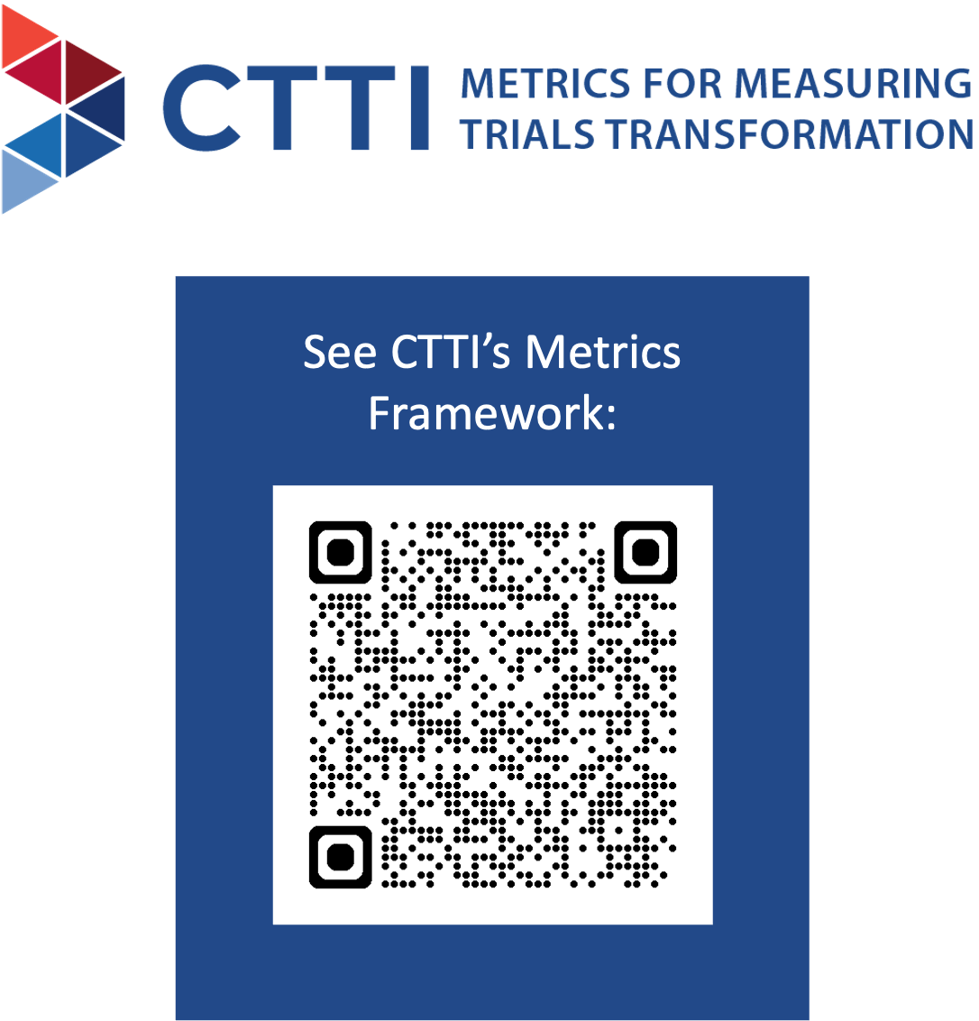 Metrics QR